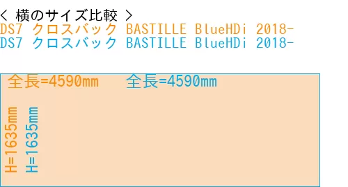 #DS7 クロスバック BASTILLE BlueHDi 2018- + DS7 クロスバック BASTILLE BlueHDi 2018-